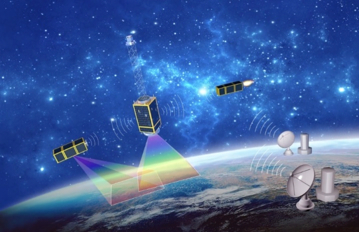 مجموعه ماهواره پروژه SSS اتحادیه همکاری‌های فضایی آسیا-اقیانوسیه APSCO